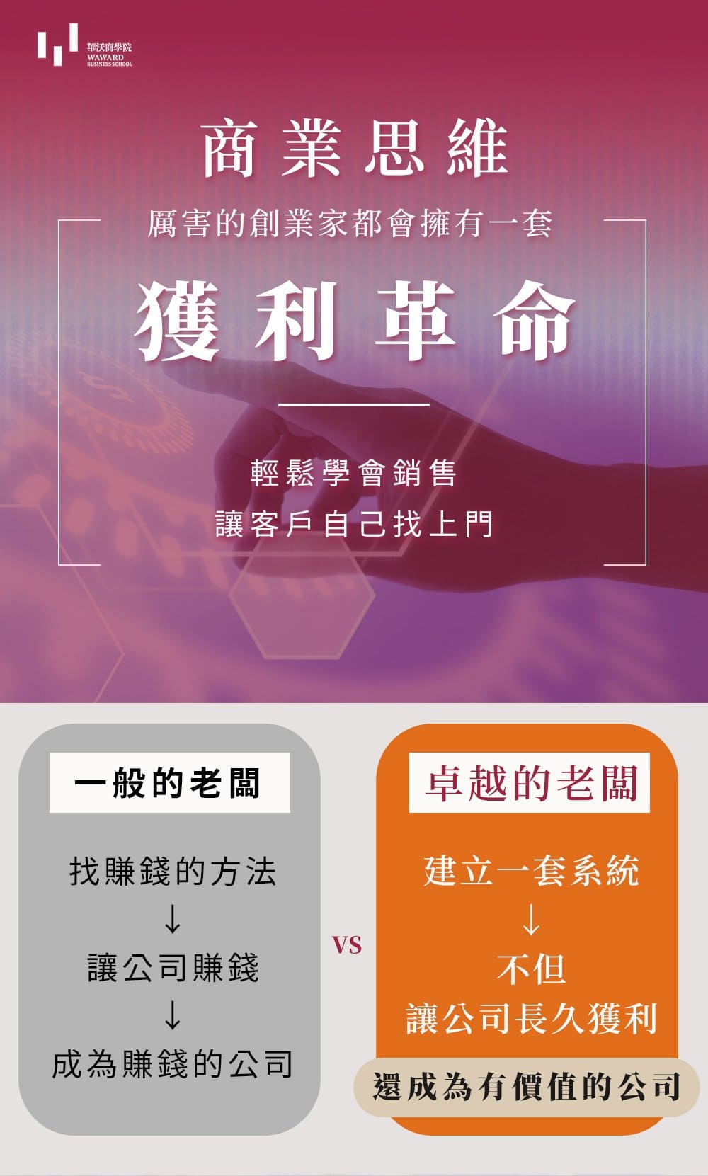 華沃商學院.商業思維.獲利革命.01