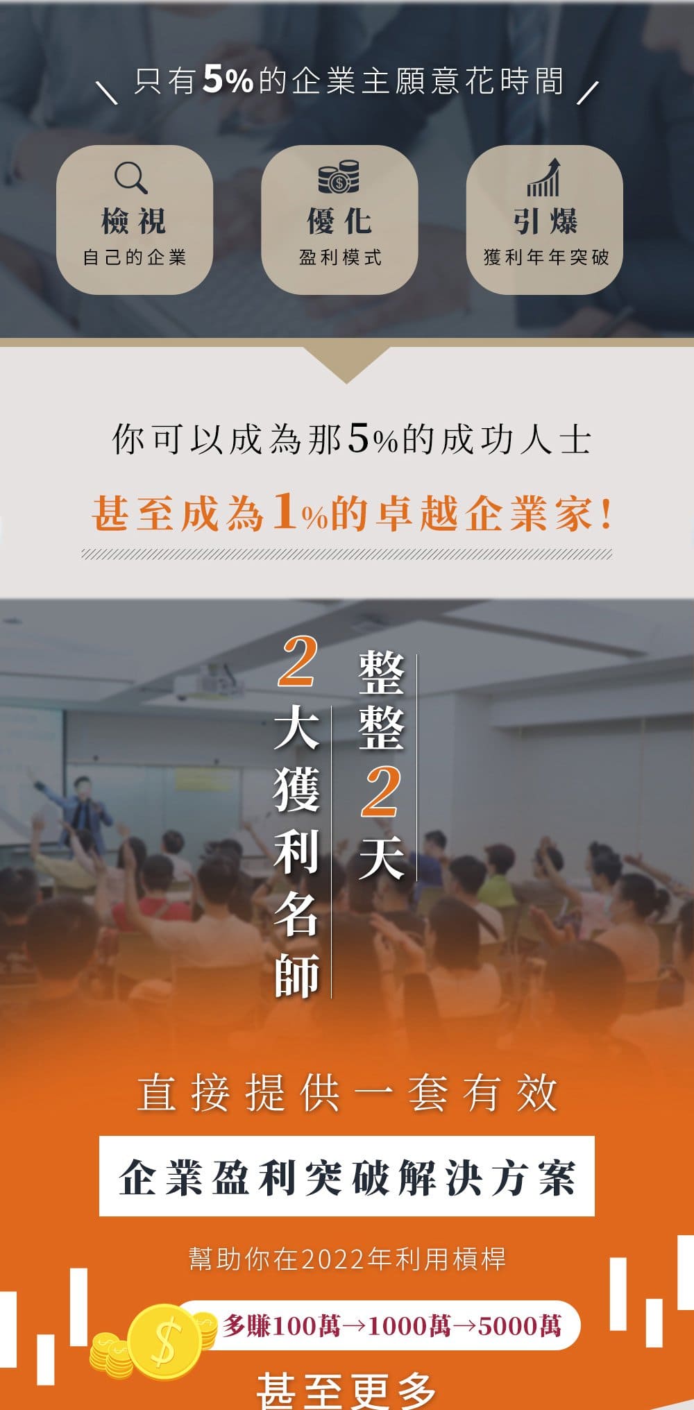 華沃商學院.商業思維.獲利革命.02