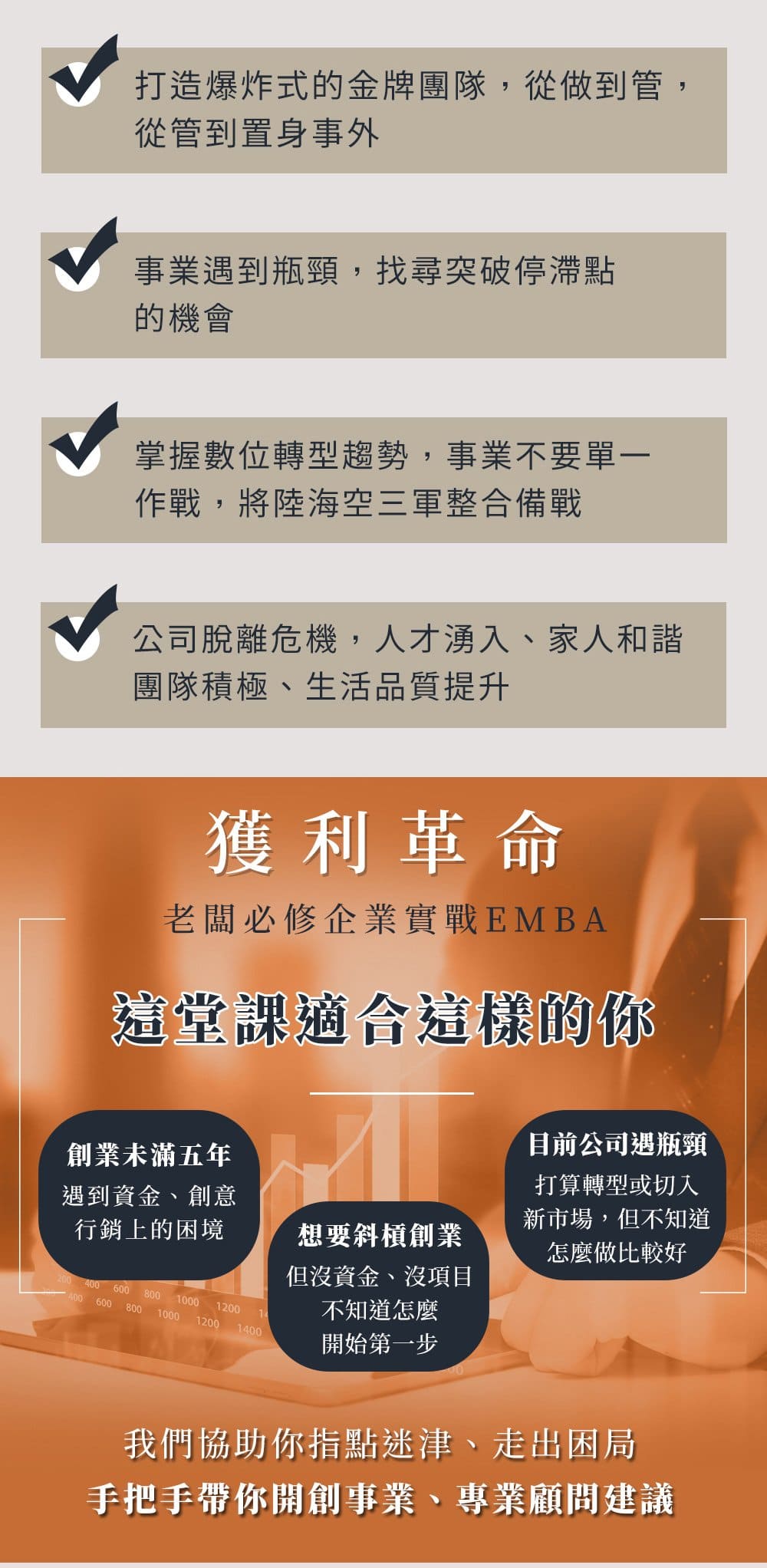 華沃商學院.商業思維.獲利革命.04