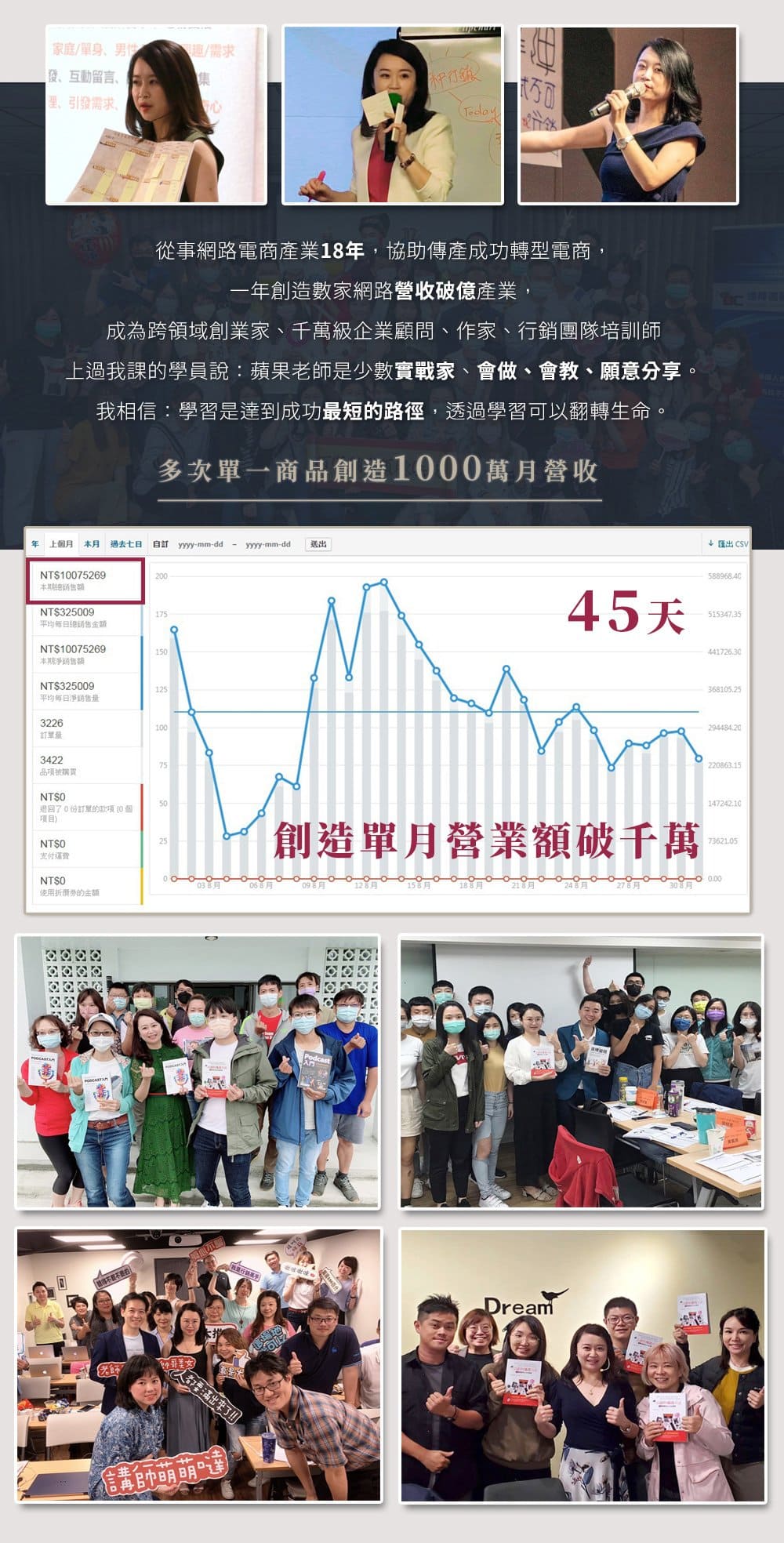 華沃商學院.商業思維.獲利革命.10