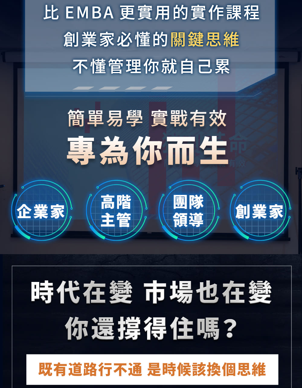 華沃商學院.商業思維.獲利革命.兩天實戰營.04