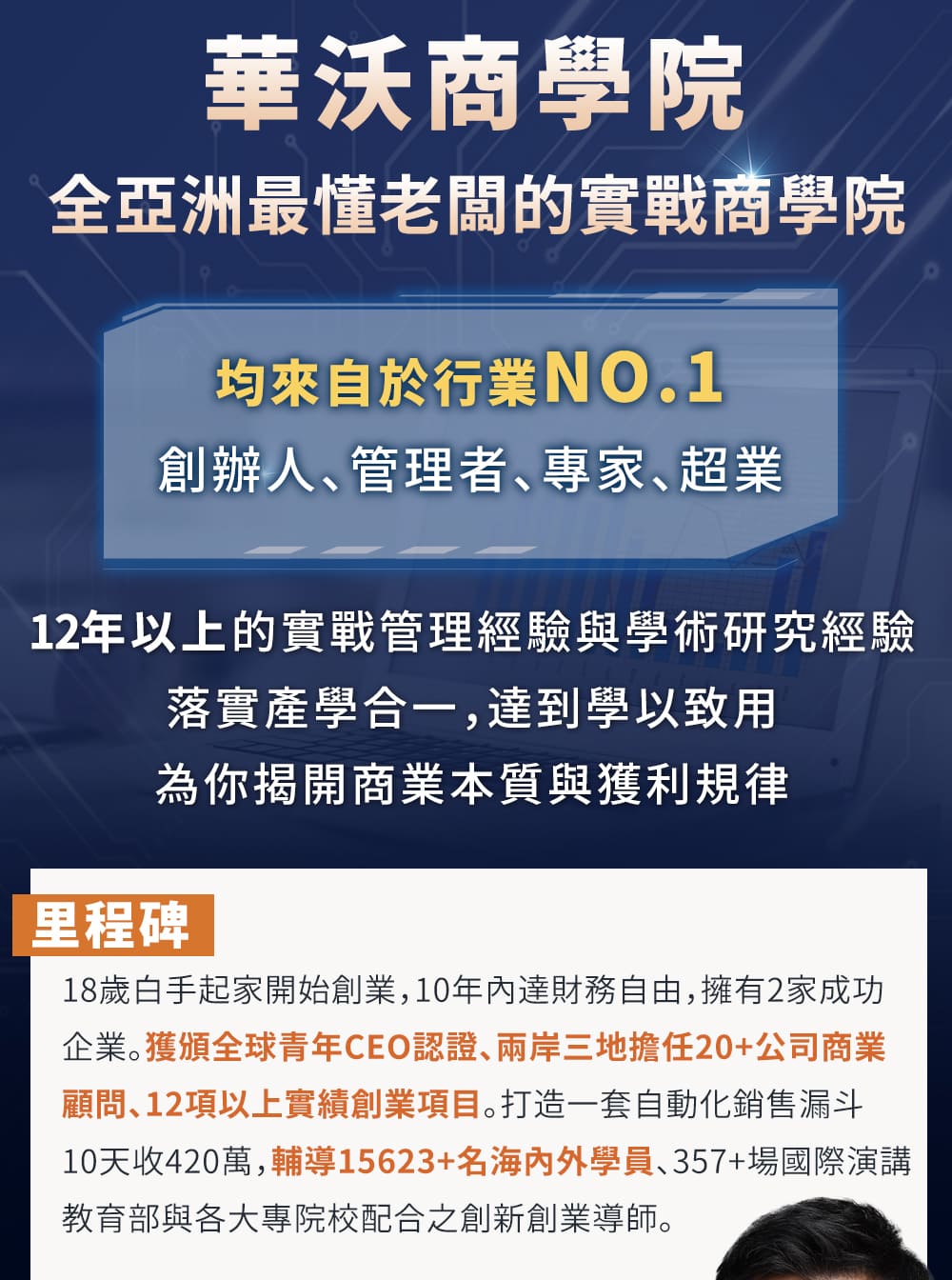 華沃商學院.商業思維.獲利革命.兩天實戰營.14