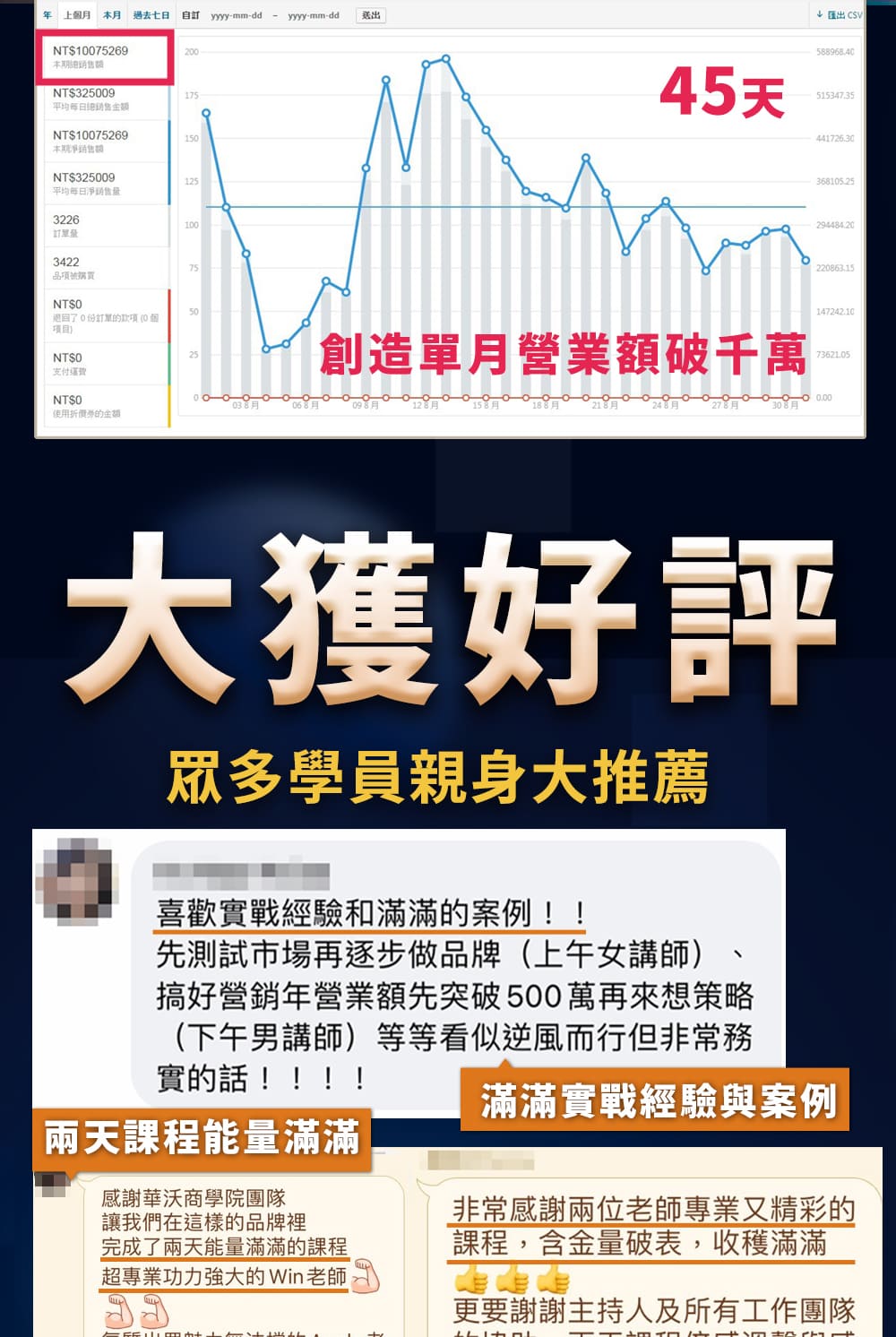 華沃商學院.商業思維.獲利革命.兩天實戰營.18