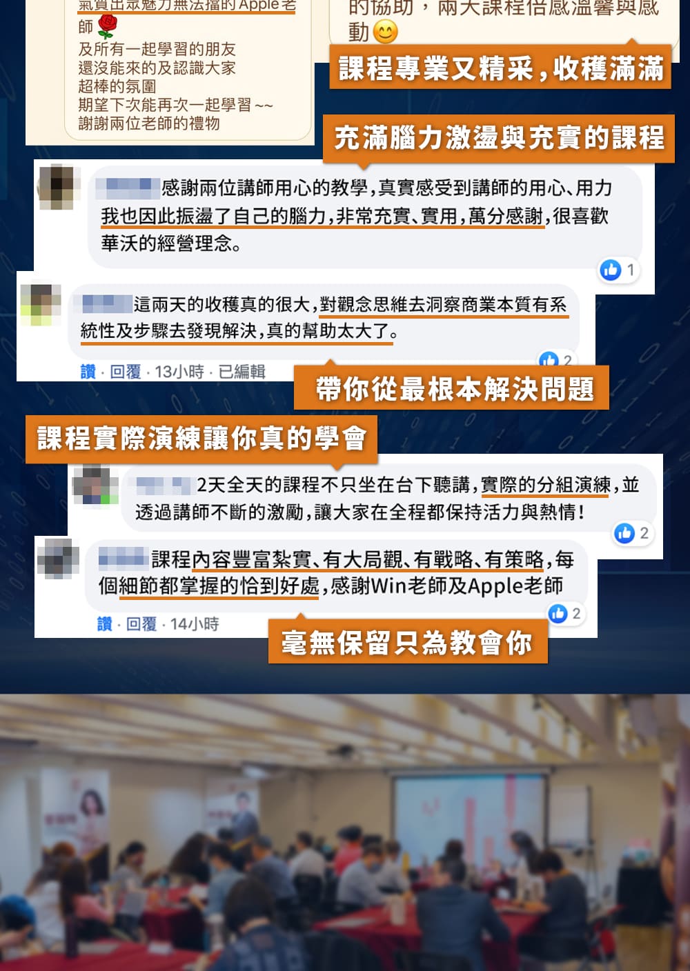 華沃商學院.商業思維.獲利革命.兩天實戰營.19